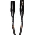Cable ROLAND RMC-B15