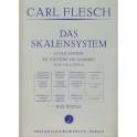 FLESCH-Sistema de escalas RIES&ERLER