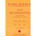 FLESCH-Sistema de escalas RIES&ERLER