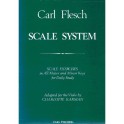 FLESCH-Sistema de escalas CARL FISHER