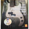 TEJEIRO-Las escalas pentatónicas al bajo con CD PLAY MUSIC